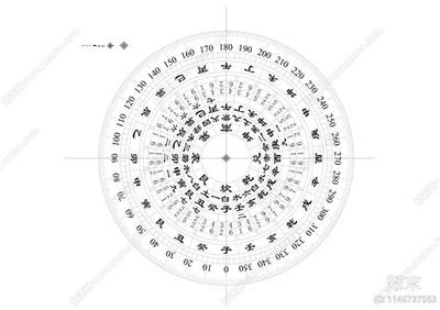 2026年最受欢迎的宝宝名字TOP8
