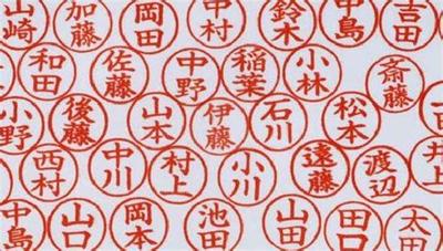 2026年最受欢迎的店铺名字TOP12