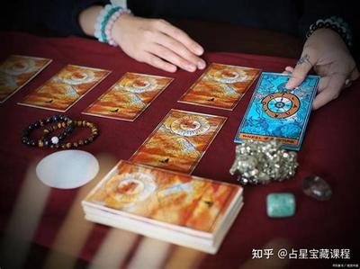 六爻占卜入门:7个核心概念一文读懂